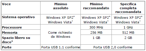 Requisiti_PC.jpg