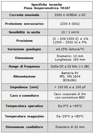 SpecTA167.jpg