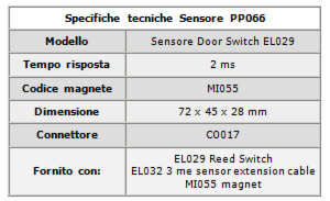 spec_el029.jpg