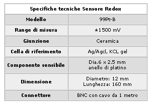 spec_redox.jpg