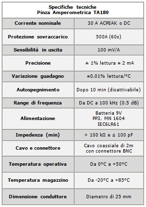 ta189spec.jpg