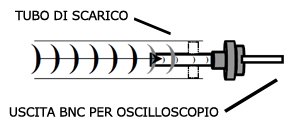 tubo_first_look.jpg