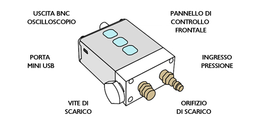 1PZ Nuovo E Originale 961-070-000 BELLOFRAM TRASDUTTORE DI PRESSIONE *pz - Foto 8
