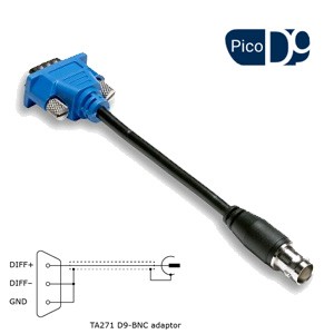 Adattatore da D9-BNC