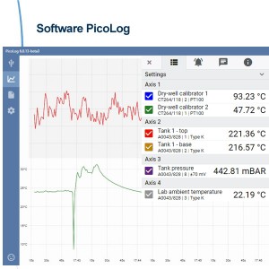 Foto prodotto Datalogger USB/LAN PT104 a 4 canali per PT100