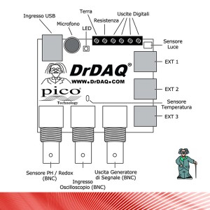 Foto prodotto USB Dr.DAQ PH Measuring Kit