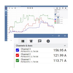 Foto prodotto Datalogger CM3 Monitoraggio Corrente