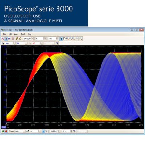 Foto prodotto Oscilloscopio PicoScope 3203D - 50 MHz, 2 sonde TA375