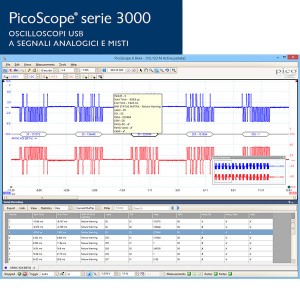 Foto prodotto Oscilloscopio PicoScope 3403D - 50 MHz, 4 sonde TA375