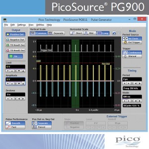 Foto prodotto PicoSource PG911 - Generatore di impulsi - Integrated 60 ps pulse outputs