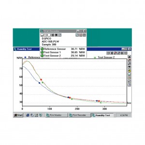 Foto prodotto Datalogger ADC 16 - 16 bit