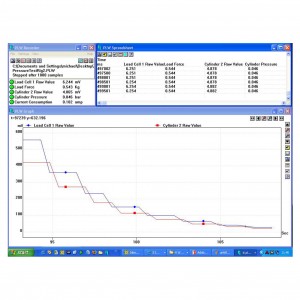 Foto prodotto Datalogger ADC 16 - 16 bit