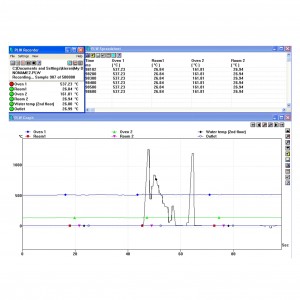 Foto prodotto Datalogger ADC 16 - 16 bit