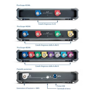 Foto prodotto Oscilloscopio PicoScope 4824A - 20 MHz, 8 canali (4 sonde incluse)