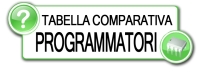 Vai alla tabella comparativa dei programmatori