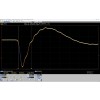 Clicca per visualizzare la foto del prodotto PicoScope 9404A-16 - PicoScope 9404A-16 16 GHz 4 Ch