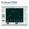 Clicca per visualizzare la foto del prodotto KIT PicoScope 9211A Oscilloscopio Sampling 2 canali, 12 GHz con CDR, LAN, kit TDR/TDT