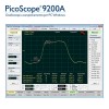 Clicca per visualizzare la foto del prodotto KIT PicoScope 9201A Oscilloscopio Sampling 2 canali, 12 GHz