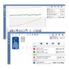 Clicca per visualizzare la foto del prodotto Datalogger USB TC08 a 8 canali termocoppie