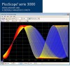 Clicca per visualizzare la foto del prodotto Oscilloscopio PicoScope 3203D - 50 MHz, 2 sonde TA375