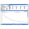 Clicca per visualizzare la foto del prodotto Datalogger ADC 16 - 16 bit
