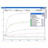 Clicca per visualizzare la foto del prodotto Datalogger ADC 16 - 16 bit