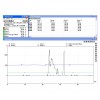 Clicca per visualizzare la foto del prodotto Datalogger ADC 16 - 16 bit